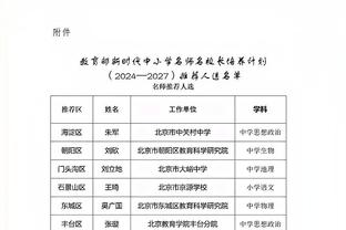 何塞卢：今天皇马第4个进球该算我进的，我当时碰到球了